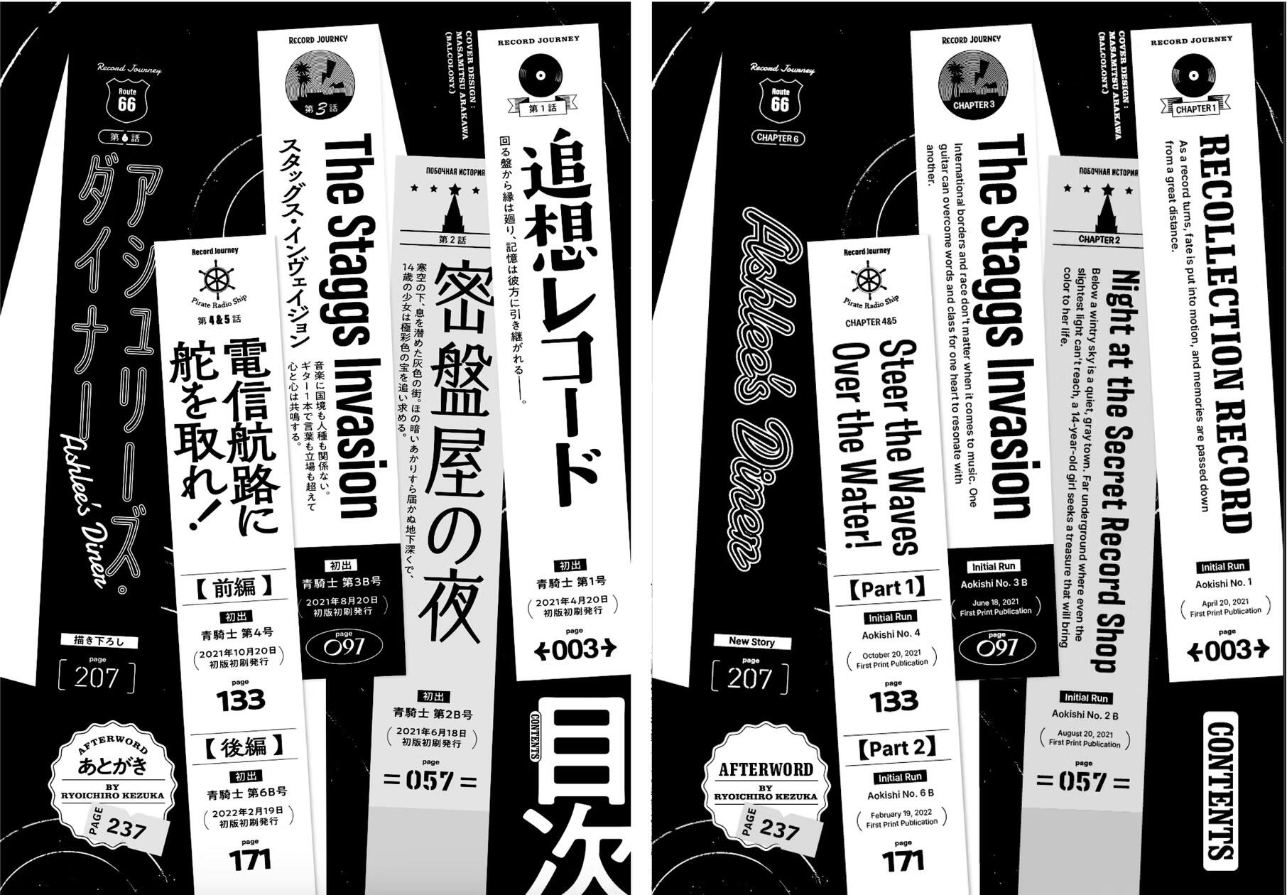Record Journey Record Journey
